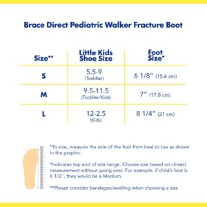 Brace Direct Children’s Pediatric Walker Fracture Boot for Kids Broken Toe or Foot, Left or Right Foot, Lightweight Padded Support Cam Boot for Foot Injury