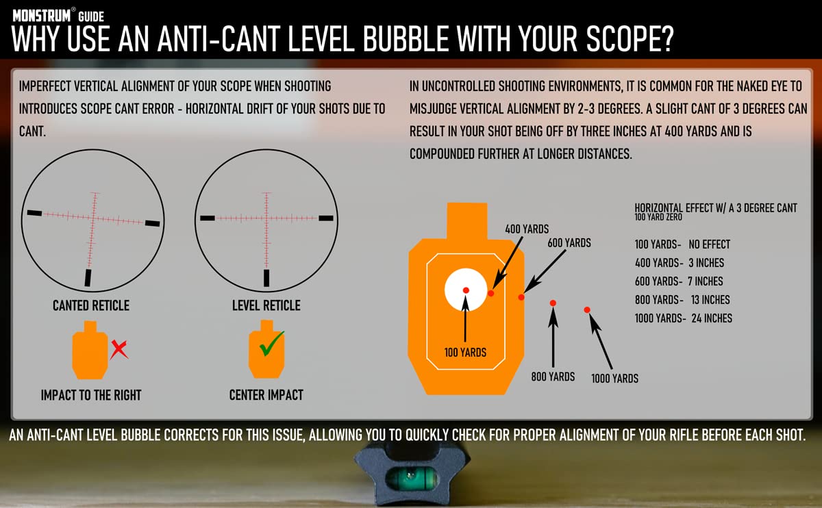 Monstrum G3 4-16x50 FFP Rifle Scope | Flat Dark Earth | Monstrum Rifle Scope Level Bubble | 30 mm Diameter | Bundle