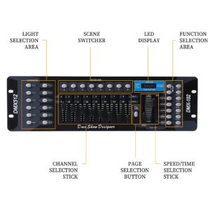 DMX Controller 192 DMX 512 Controller DJ Lights Controller Lighting Mixer Board DMX Console for Dj Lights, Party Light Shows Disco Pub Night Club Bars and Moving Heads