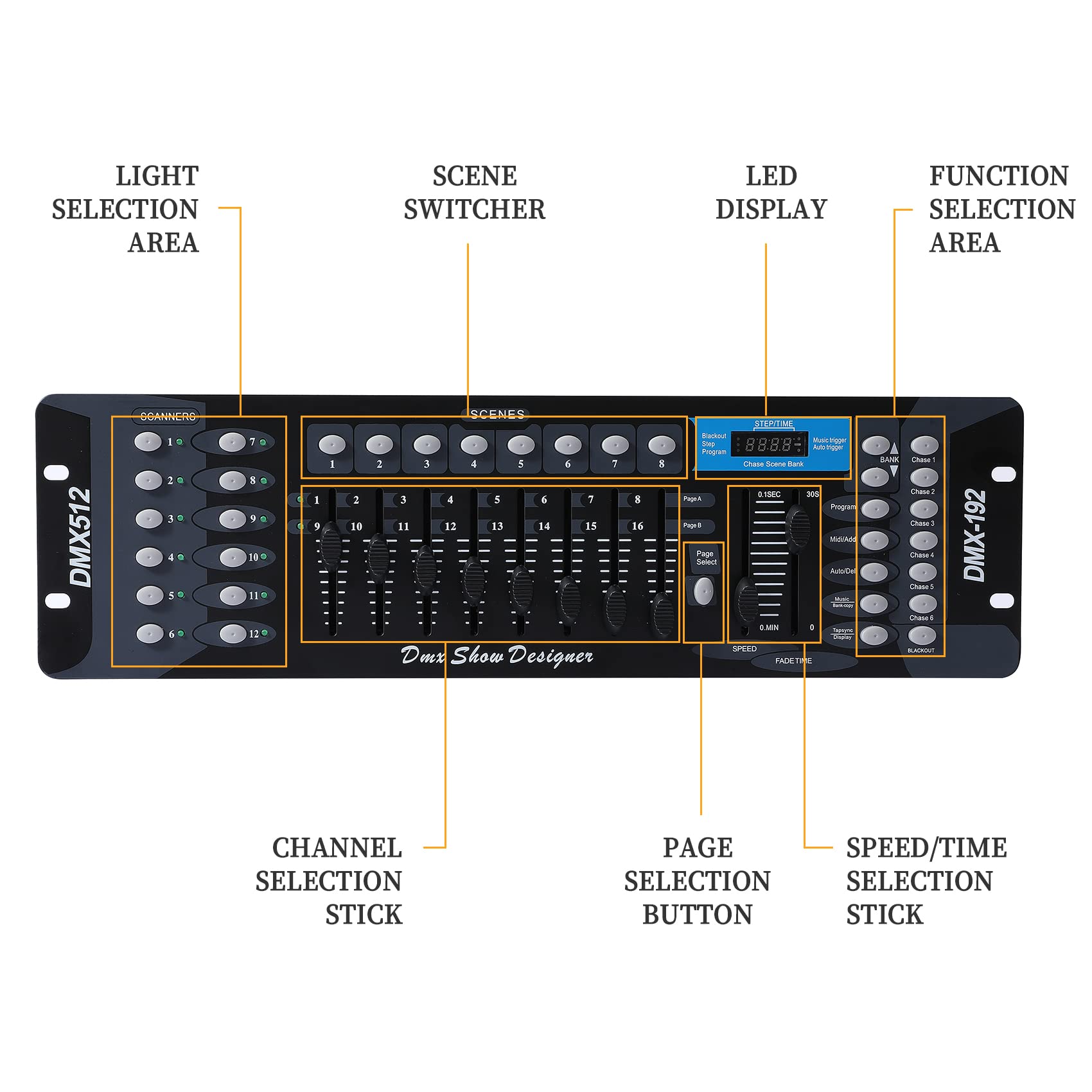 DMX Controller 192 DMX 512 Controller DJ Lights Controller Lighting Mixer Board DMX Console for Dj Lights, Party Light Shows Disco Pub Night Club Bars and Moving Heads