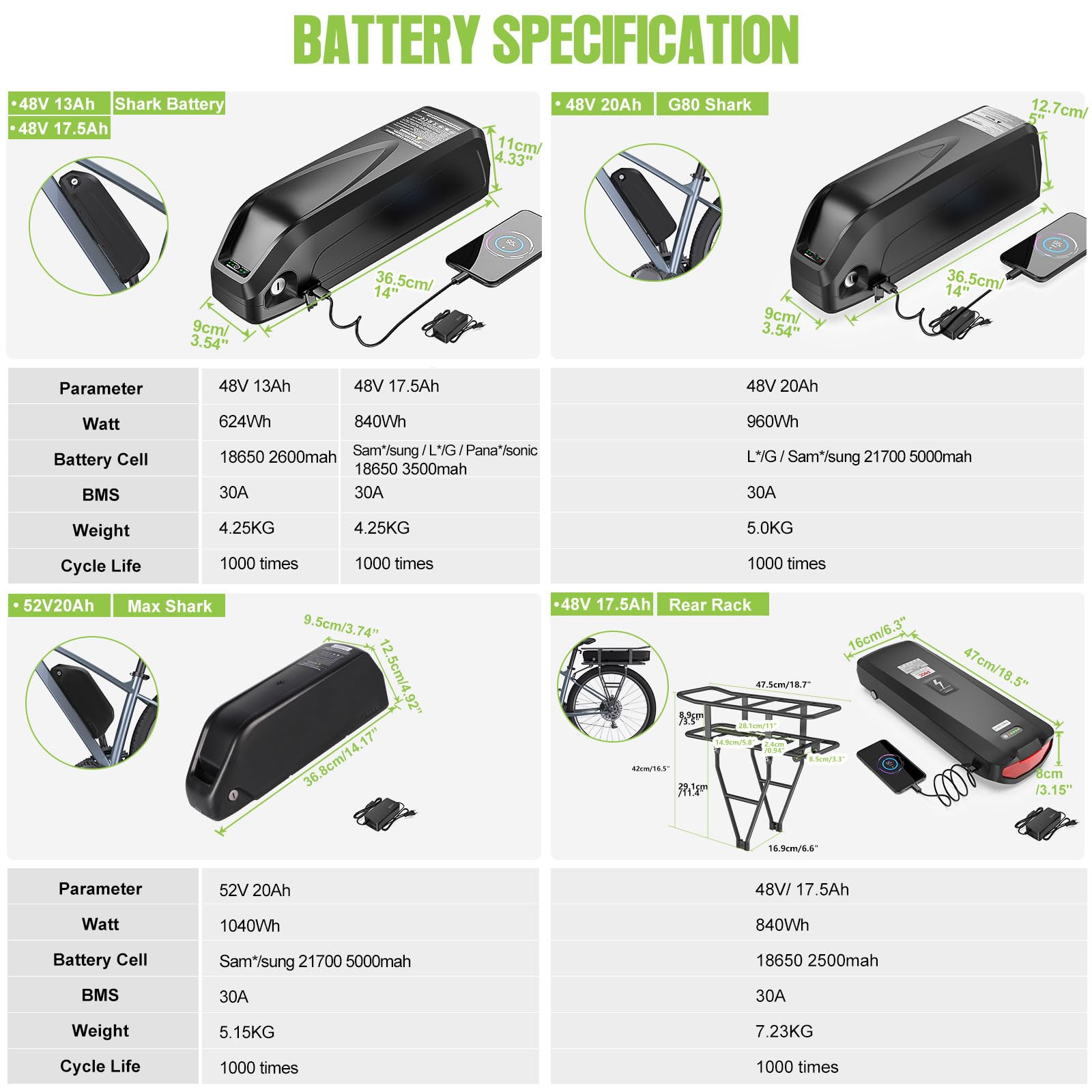 BAFANG 750W Mid Drive Kit with Downtube Battery 48V17.5Ah, BBS02 48V 750W Ebike Conversion Motor Kits with 500C Display&52T Chainring Electric Bike Conversion Kit-Fit BB68-73mm Bike