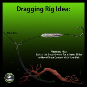 Slip Stick Dragging Weights, No-Snag Sinkers for Dragging, Trolling, Drift, Bottom Bouncing. Curved Flexible Trolling Lead (2oz, 5-Pack)