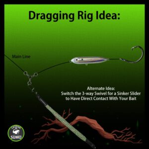 Rattle Snake Dragging Weights, Snagless Sinkers for Dragging, Trolling, and Drifting. Rattles to Attract Catfish (4oz, 5-Pack)