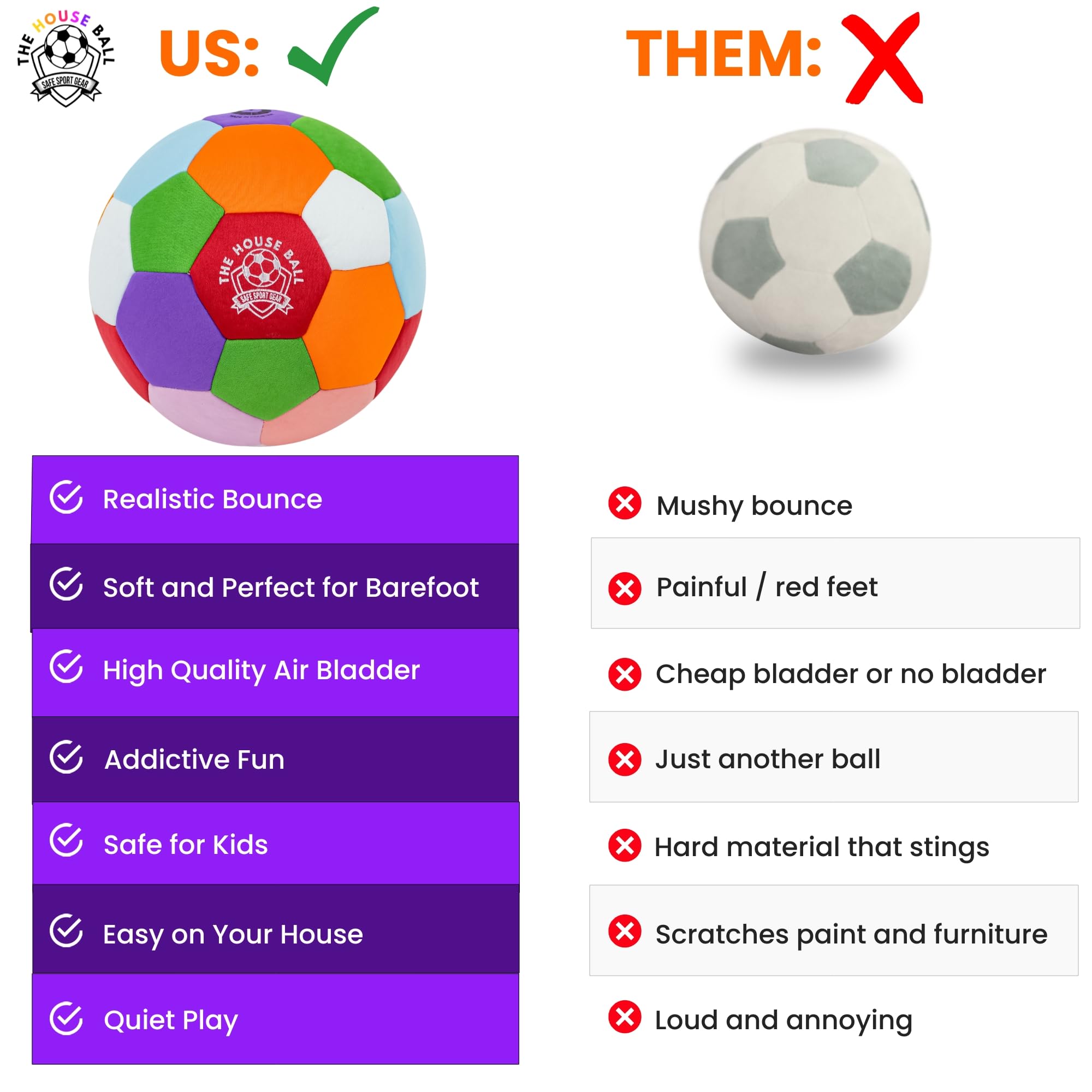 The House Ball - The Original Soft and Safe Indoor Soccer Ball Size 4 - Created for Inside Your Home and Yard - Fun Soccer Gift - Won't Scuff Your Walls and is Quiet - Perfect Kids Soccer Ball