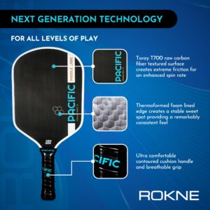 PACIFIC PADDLE LABS Pipeline Force 16 Pickleball Paddle, Raw Carbon Fiber, 16MM, Supra Foam Lined Edge, Reinforced Carbon Sidewall,USAPA Approved, GrindIT Grit Texture, Includes Paddle Cover