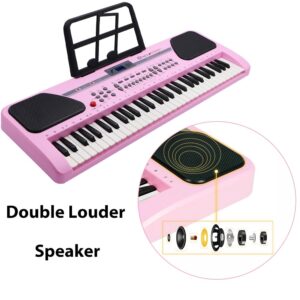 iMeshbean Kids 24'' Electric Keyboard Piano 61 Keys Piano, Electronic Piano with Microphone Music Keyboard Piano for Girls Boys Children (Pink)