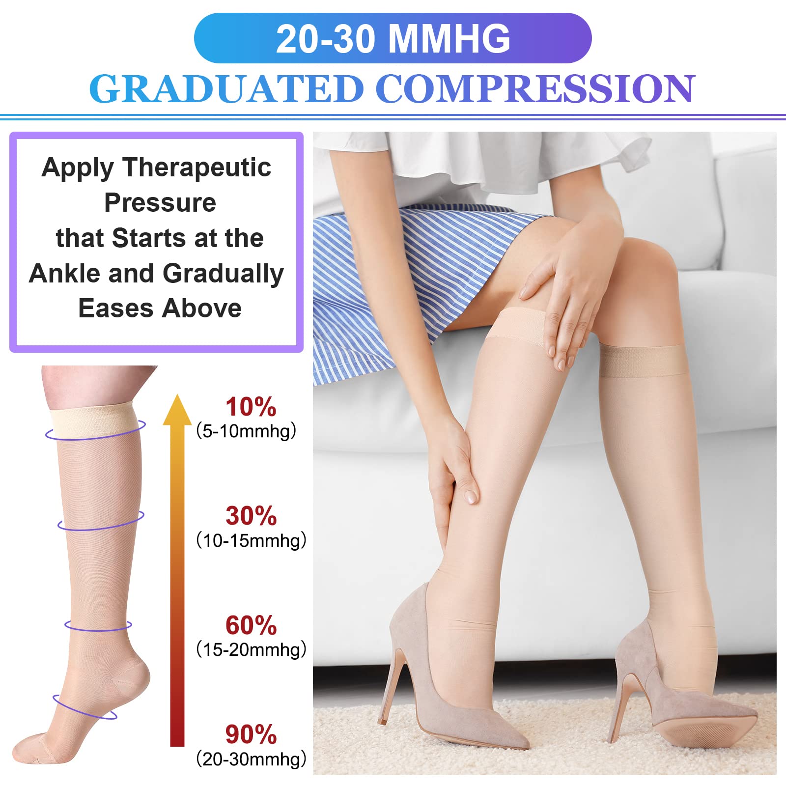 Shellwei 3 Pairs Sheer Compression Socks 20-30 mmHg Sheer Compression Stockings Graduated Compression Socks 20-30 mmHg Knee High Compression Socks for Women Swelling Edema (Nude, Large)