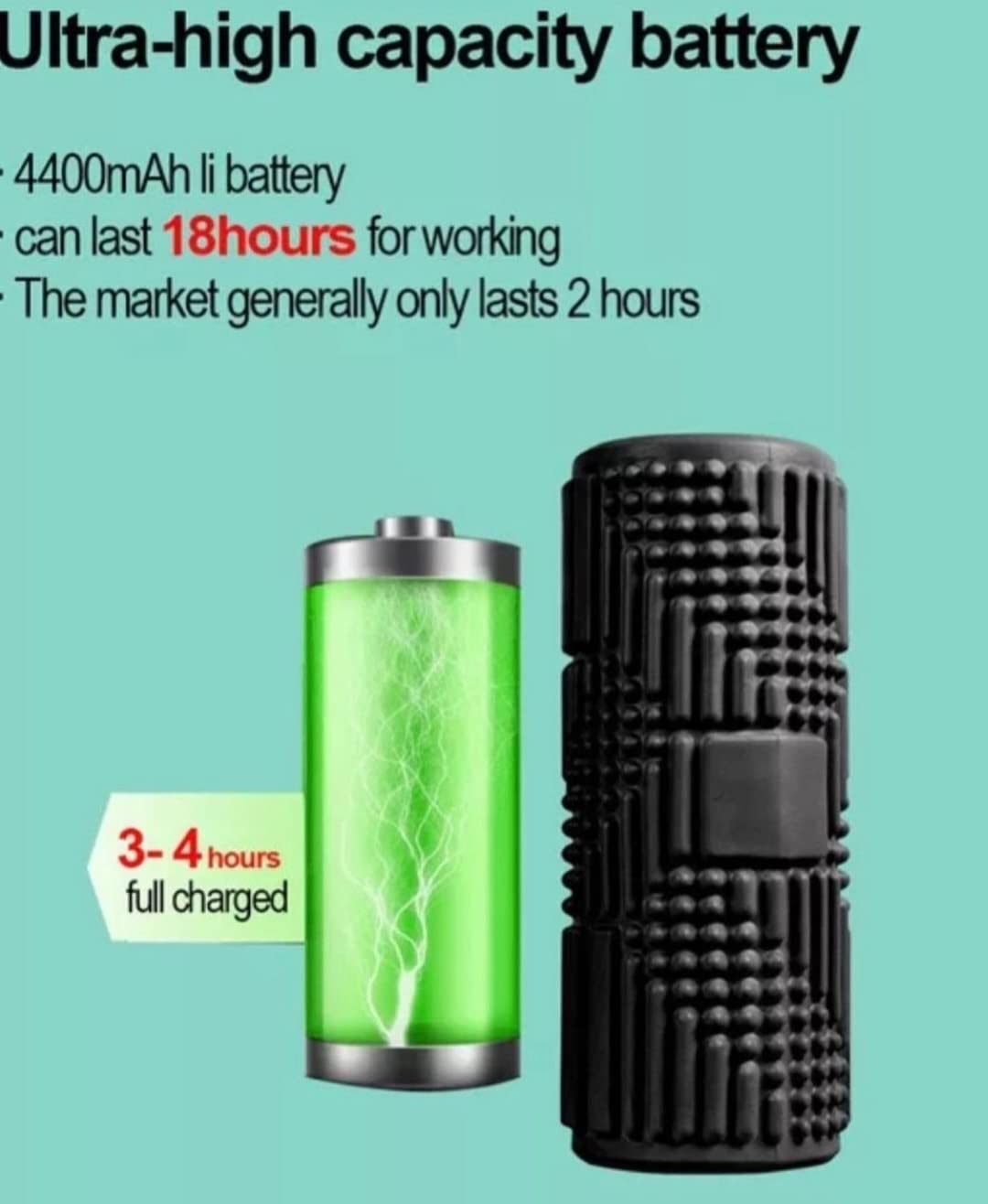 Vibrating Foam Roller 5-Speed, Next Generation Electric Foam Roller for Muscle Relaxation, Fitness Deep Tissue Massage Foam Roller for Post-Workout.