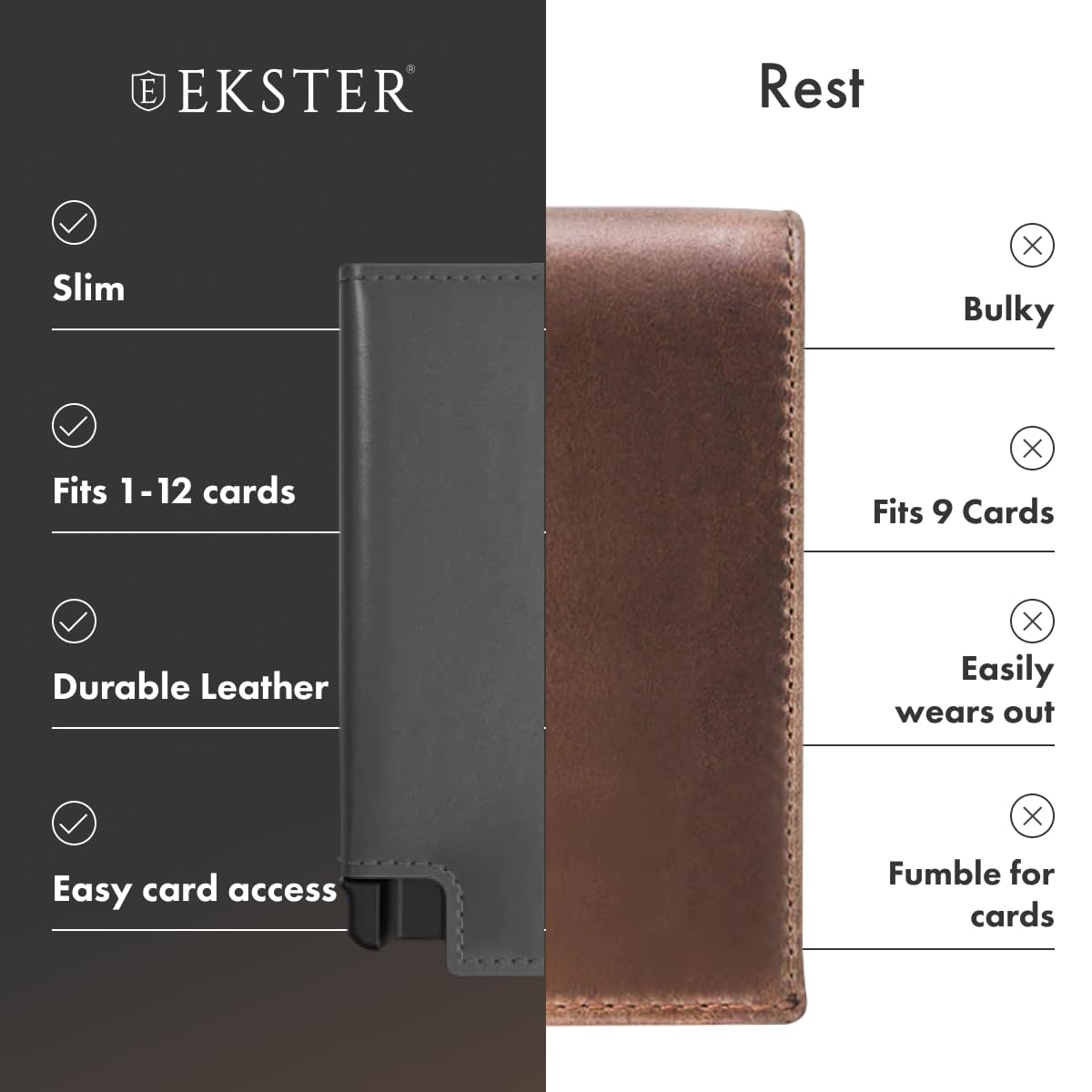 Ekster Parliament Men's Wallet | RFID Blocking Leather Minimalist Wallet | Slim Wallet for Men - Designed for Quick Card Access with Push Button (Onyx)