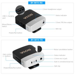 BOYA Wireless Lavalier Microphone BY-M1V2 Dual Channel Wireless Microphones for Cameras DSLR Smartphone Cordless Clip on Lapel Mic for Video Recording YouTube Vlogging Live Streaming Interview