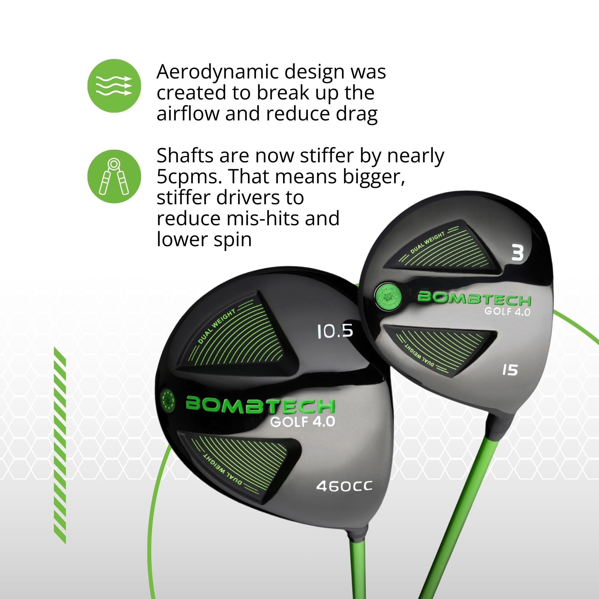 BombTech Golf - 4.0 Driver and 3 Wood Bundle (10.5 Regular) - Premium Golf Wood Set for Men - Easy to Hit Off Tee - Max Forgiveness and Accuracy