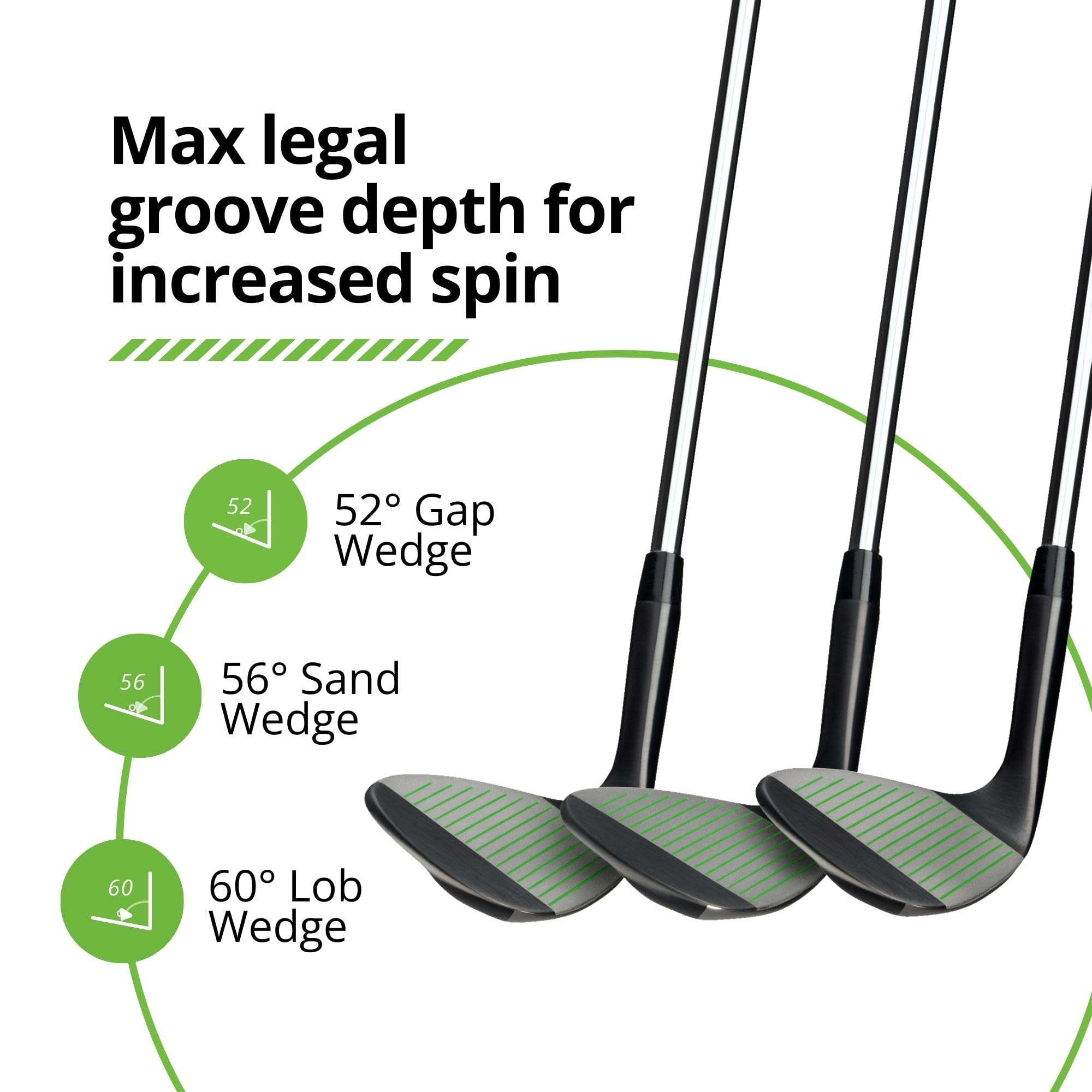 BombTech - Premium Golf Wedge Set - 52, 56, 60 Degrees Golf Wedges - Max Groove for Increased Spin - Black Wedges…