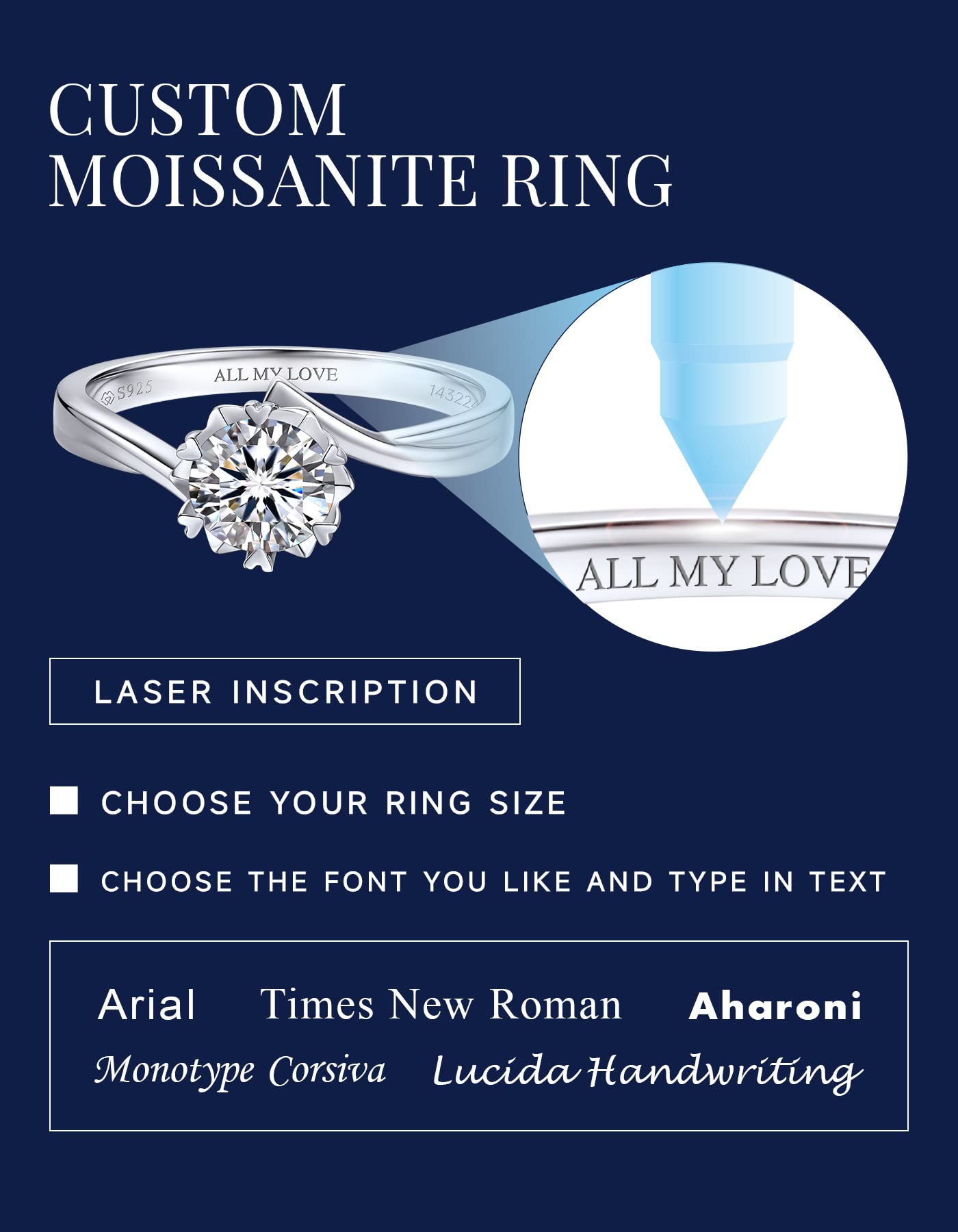 MomentWish Moissanite Rings, 1Carat Personalized Moissanite Silver Rings for Women,D Color VVS1 Simulated Diamond 925 Sterling Silver Solitaire Rings-Size10.5