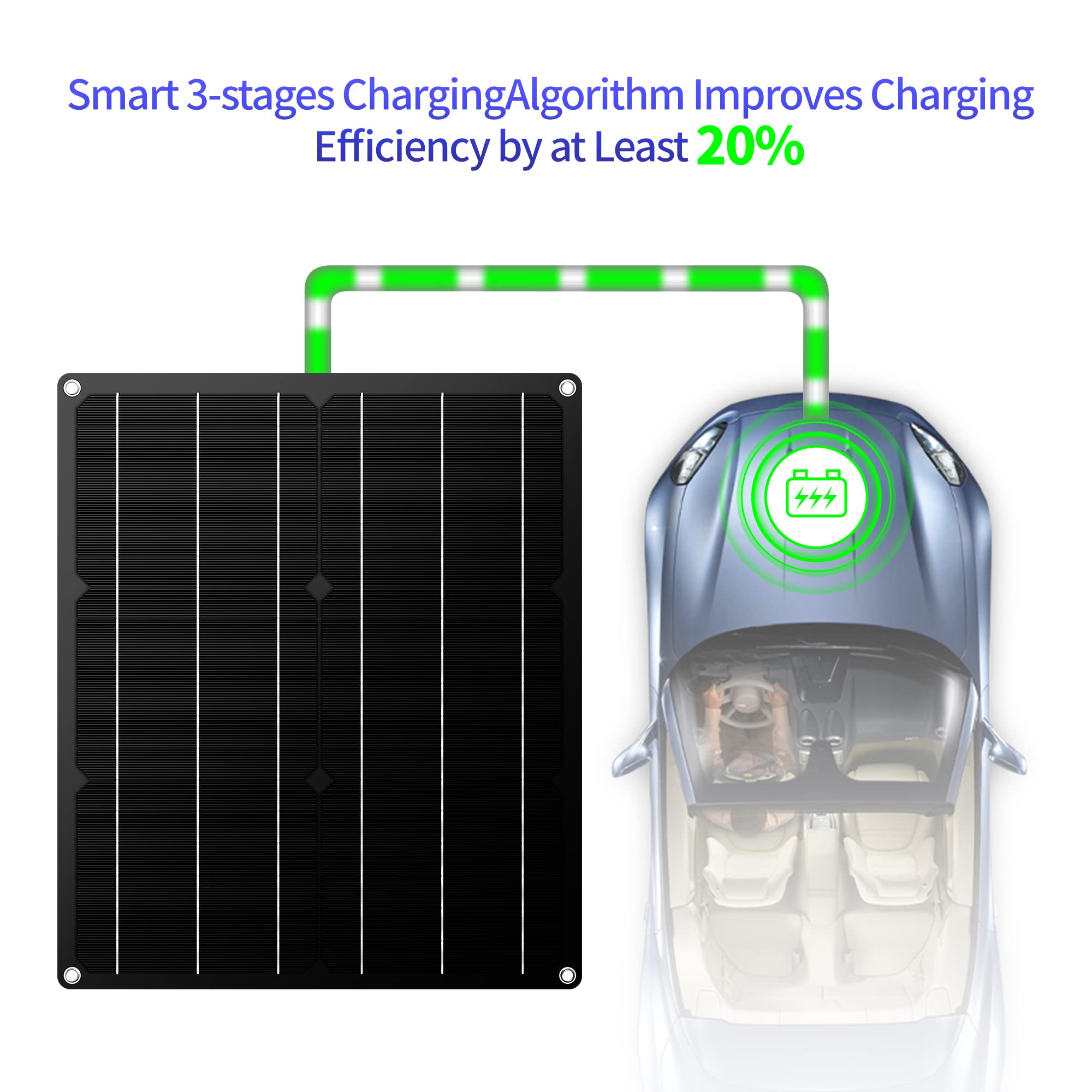 10W Solar Battery Charger 12 Volt with Upgrade Charging Algorithm, 2023 Upgraded Solar Car Battery Charger for Boat Car RV Motorcycle Marine Automotive Black