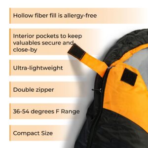 Baltoro’s Erebus Sleeping Bags for Adults - Ultra Lightweight, Allergy-Free Camping Sleeping Bags - Double Zipper Waterproof Travel Sleeping Bag - Three Season Backpacking Sleeping Bag