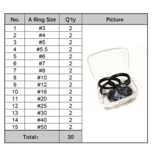 Kalavarma Fishing Rod Repair Kit: Complete Solution with Ceramic Guides Ring, 15 Sizes, 30pcs for Efficient Center Ring Repairs (3#-50#)