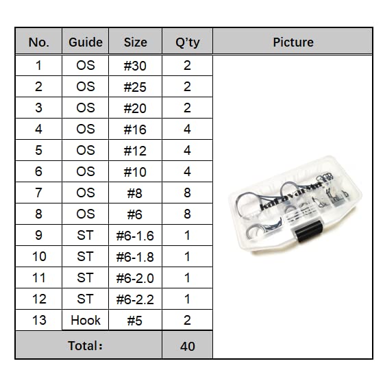 Kalavarma Minima Rings one Piece Stamped Frame Guide Fishing Rod Repair Kit Guide Tip Top Repare Set Mixed Size Single Leg Stainless Steel Spinning and Casting Rod Guides40pcs