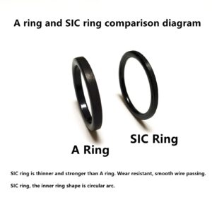 Kalavarma 26-Piece SIC Ring Fishing Rod Guide Repair Kit - High-Grade Ceramic Rings in 13 Sizes for Center Ring Fixes