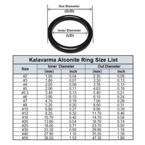 Kalavarma Fishing Rod Repair Kit: Complete Solution with Ceramic Guides Ring, 15 Sizes, 30pcs for Efficient Center Ring Repairs (3#-50#)