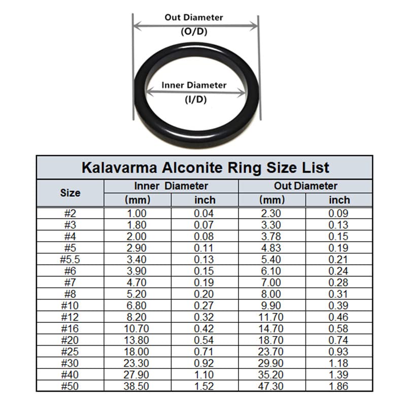 Kalavarma Fishing Rod Repair Kit: Complete Solution with Ceramic Guides Ring, 15 Sizes, 30pcs for Efficient Center Ring Repairs (3#-50#)