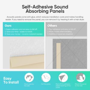 Berlai 15 Pack Acoustic Panels Self Adhesive Sound Proof Foam Panels, 12x12x0.4" High Density Sound Absorbing Panels, Square Acoustic Tiles for Recording Studio Home Theater Office Room(Snow White)