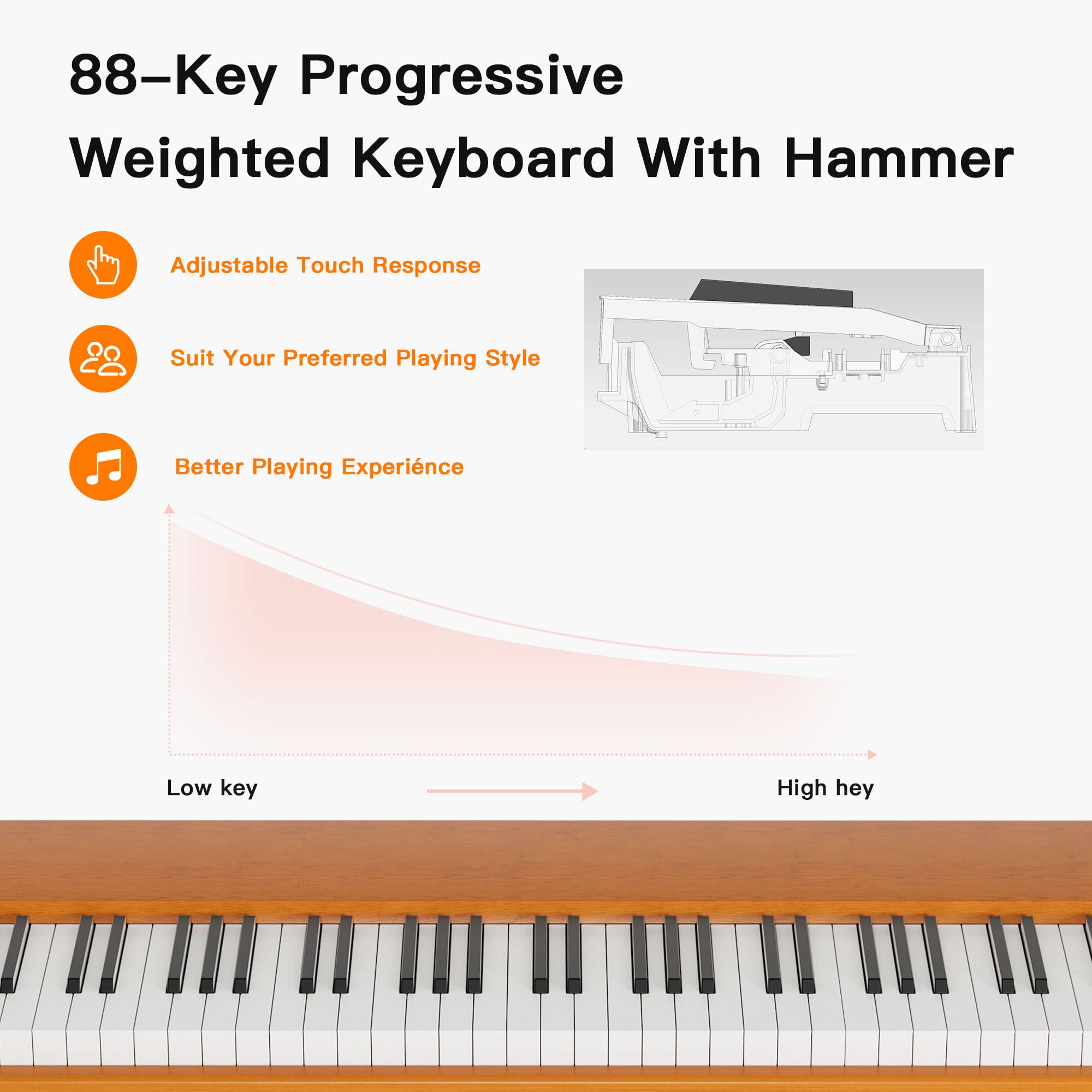 HEXANT 88- Key Hammer Weighted Digital Keyboard Piano, Wooden Electric Heavy Hammer Weighted Full Size Keyboard Piano, with 3-Pedal, MIDI Connection, Multi-Functional Keyboard and Stand