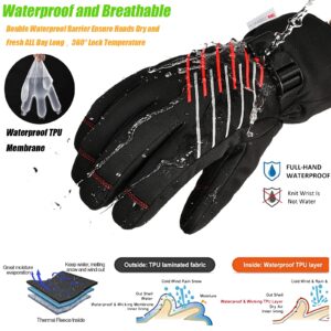 MOREOK Waterproof & Windproof -10°F Winter Gloves for Men/Women, 3M Thinsulate Thermal Gloves Touch Screen Warm Gloves for Skiing,Cycling,Motorcycle,Running-Red-S