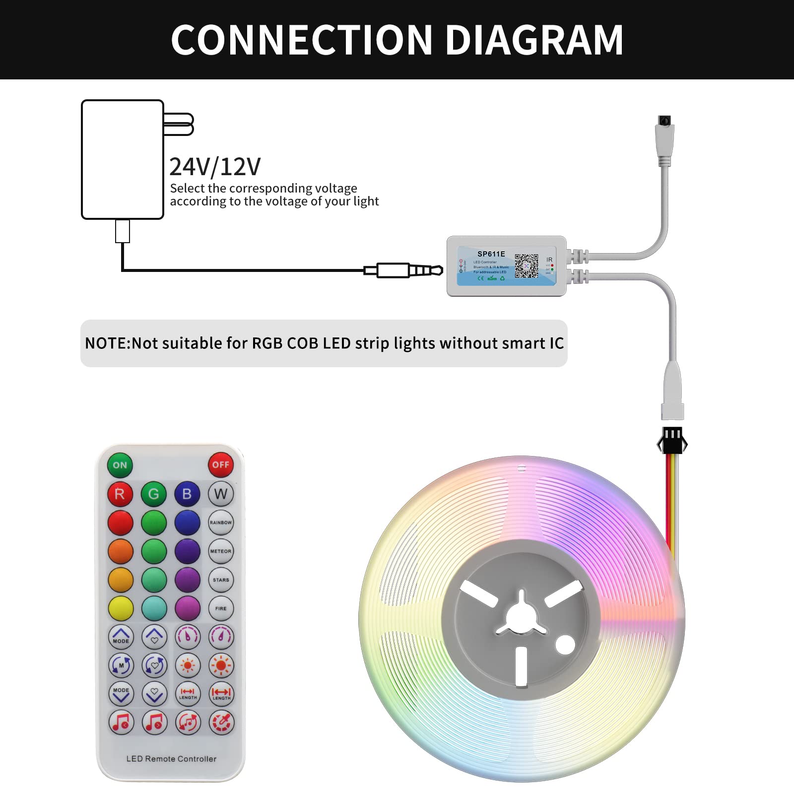 PAUTIX Bluetooth Music Pixel LED Smart Controller SP611E,for WS2811 WS2812 SM16703 Addressable Dream Color LED Strip Pixels Light DC5V-24V APP/IR Remote Control(NOT for RGB LED Strip without Smart IC)