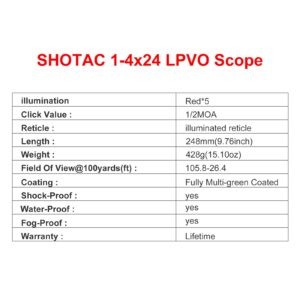 SHOTAC Rifle Scope 1-4X24, Hunting Riflescope with 30mm Tube,High Resolution Waterproof&Shock Proof Shotting Sight Scope