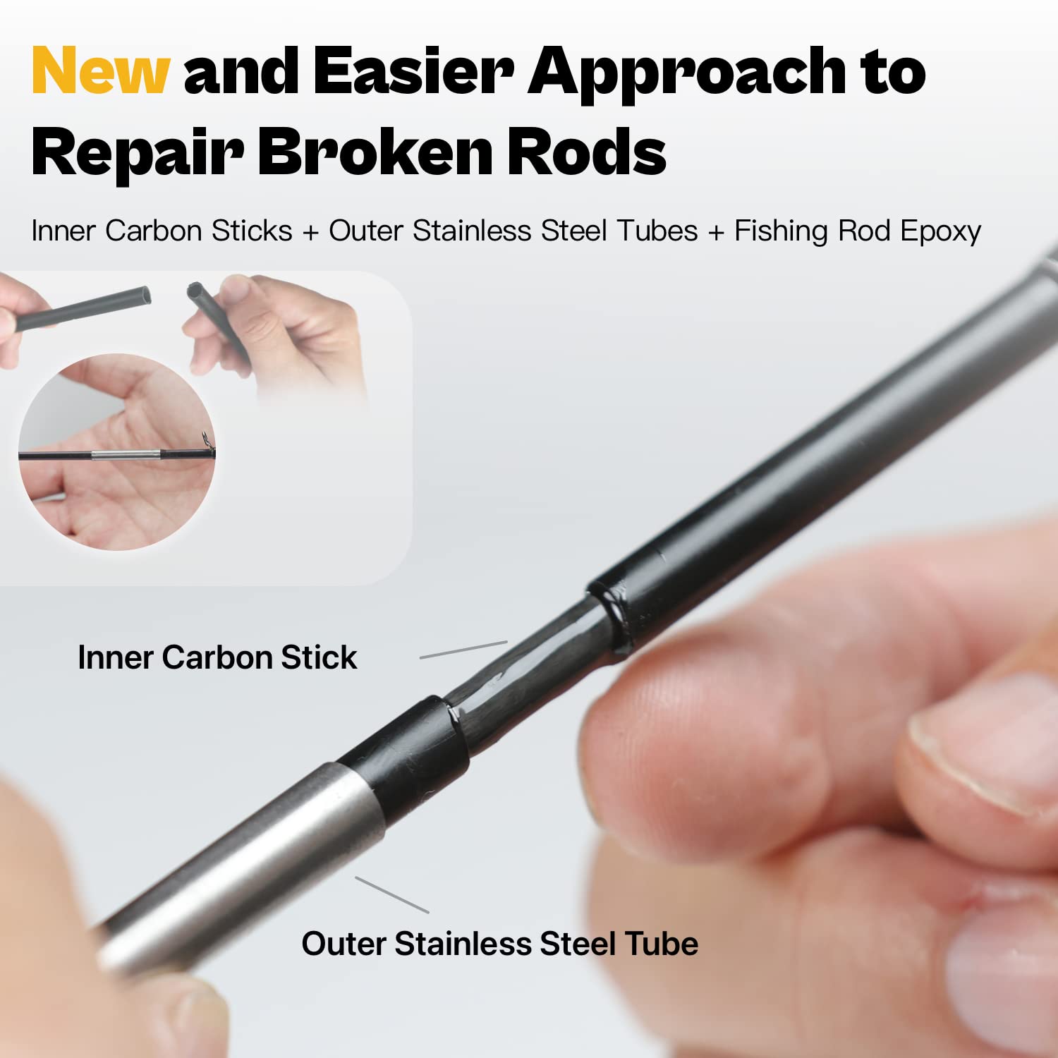 Fishing Rod Repair Kit Complete, Easy&Quick Approach to Repair Broken Fishing Pole with Epoxy Glue