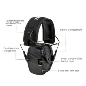 TACBAND Shooting Ear Protection with Hard EVA Case - Low-profile Compact Noise Reduction Ear Muffs NRR 24dB for Shooting & Hunting - Hearing Protection for Shooting Range