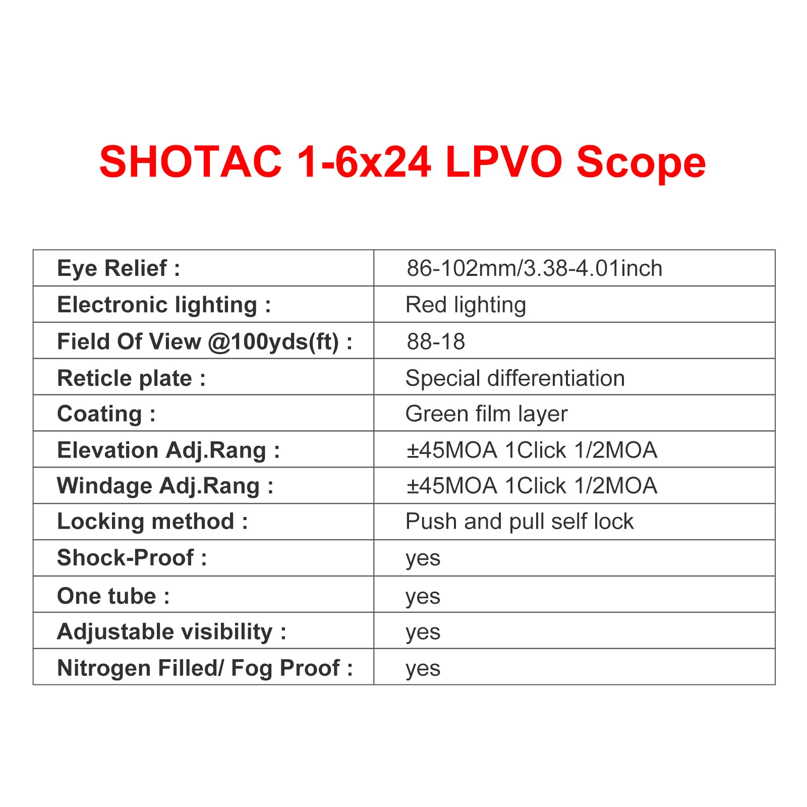 SHOTAC Rifle Scope 1-6X24, Hunting Riflescope with 30mm Tube,High Resolution Waterproof&Shock Proof