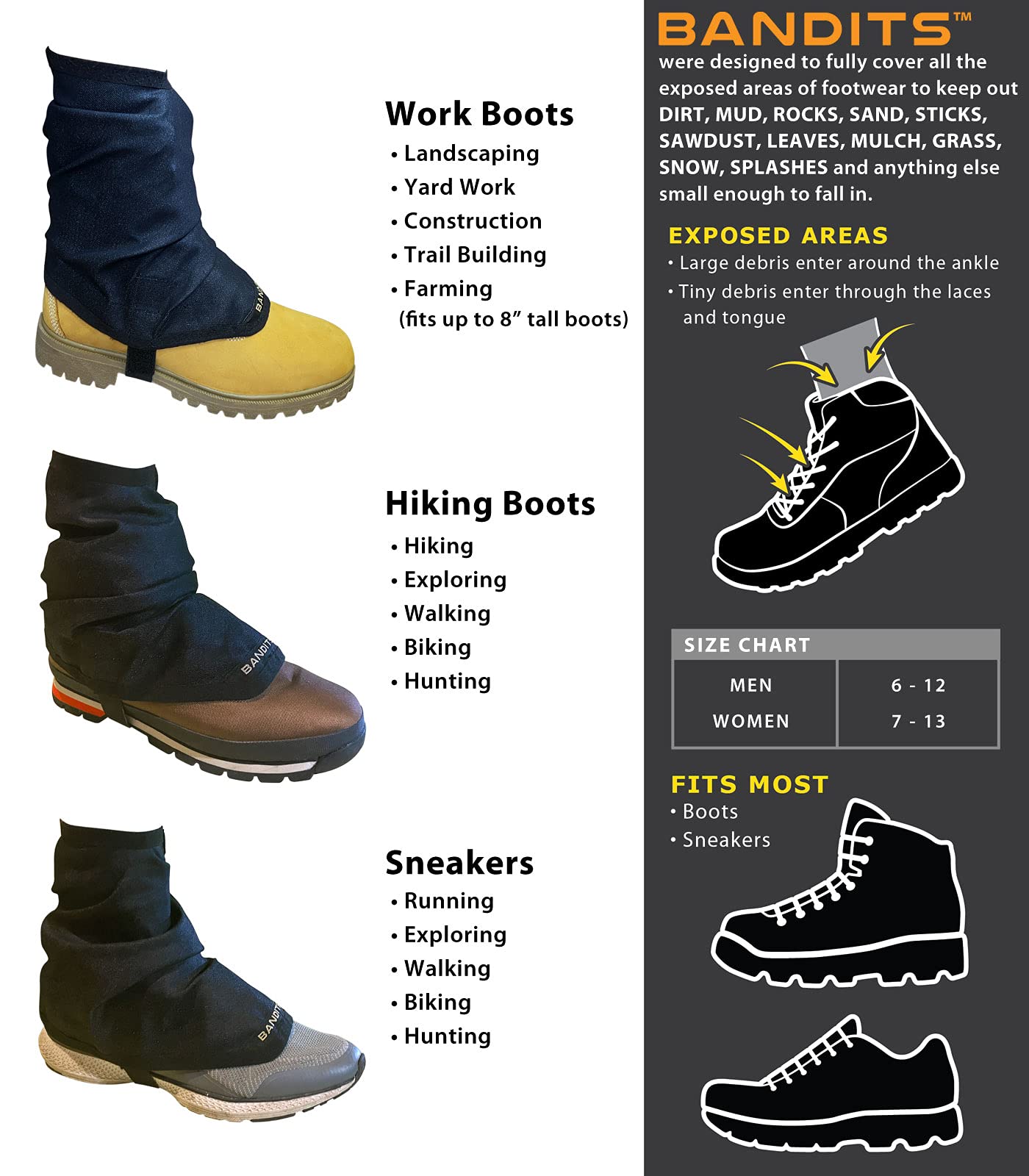 Bandits v2 - Gaiters for Hiking, Running, Landscaping, Construction and More - Fits Boots and Sneakers