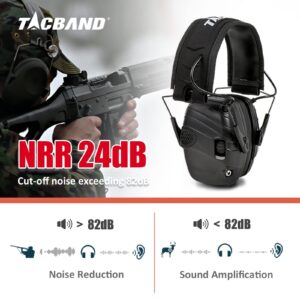 TACBAND Shooting Ear Protection with Hard EVA Case - Low-profile Compact Noise Reduction Ear Muffs NRR 24dB for Shooting & Hunting - Hearing Protection for Shooting Range