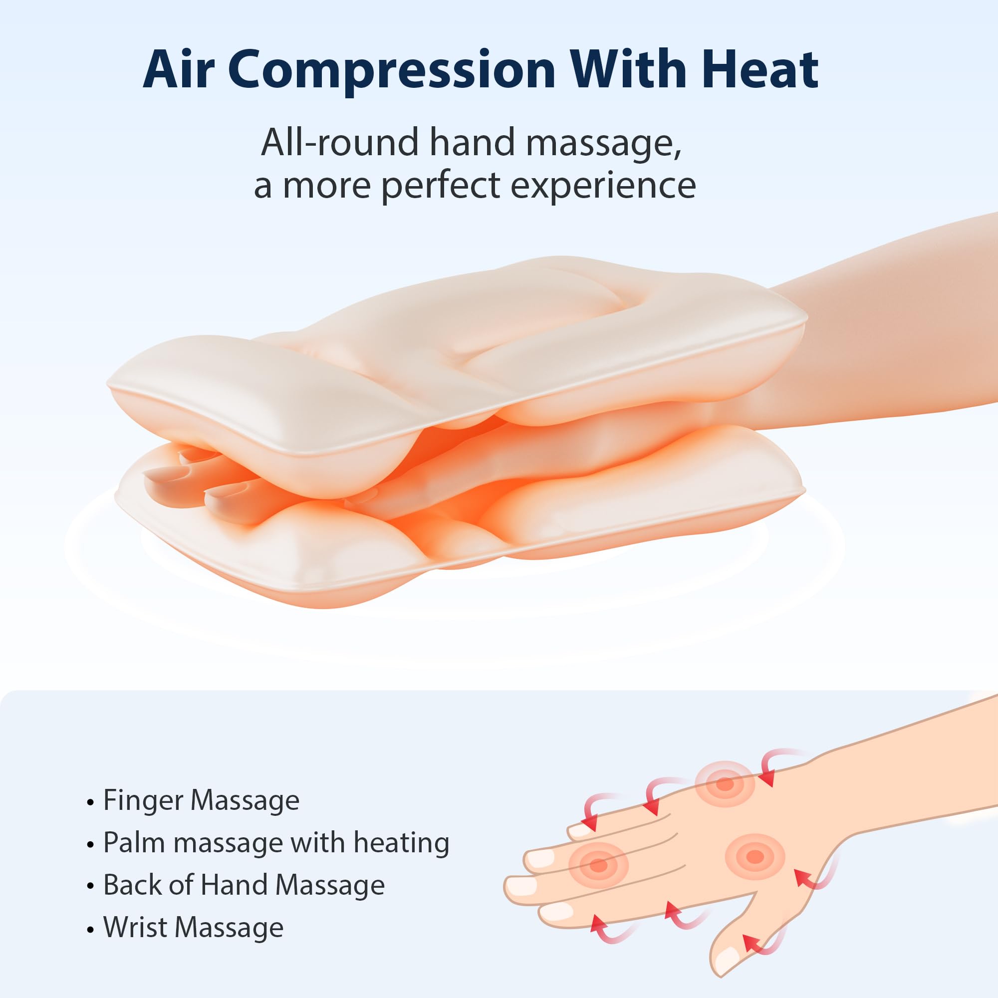 CINCOM Upgraded Hand Massager, Cordless Hand Massager with Heat and Compression for Arthritis, Carpal Tunnel and Stiff Joints, Fathers Mothers Day Gifts - FSA HSA Eligible