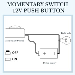 LEIFIDE Switch Push Button ON Off Switch 12V 24V Surface Mount Mini Button Switch Easy to Install Electronic Experiment Industrial Control Wait (Momentary Push Button)