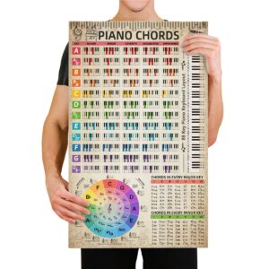 piano chords chart poster (16"x27") color with note keyboard for beginner adult kids piano scale reference guide music circle of fifths wheel piano student educational wall art (piano retro style)