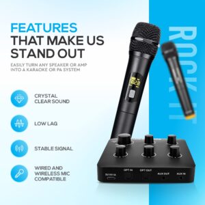 SoundBeast Wireless Karaoke & PA Mixer System - Includes 2 Wireless Microphones & 1 Mini Mixer - Bluetooth, Aux, Optical Input - Optical & Aux Output