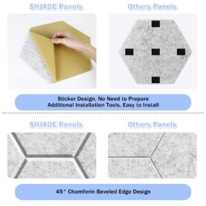 SHJADE Self-Adhesive Acoustic Panels, 12 Pcs 12" X 10" X 0.4" Sound Absorbing Panels, High Density Hexagon Acoustical Wall Padding(Silver Grey)