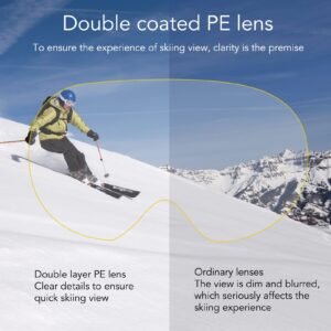 Leapiture Snowboard Glasses Ski Goggles PE Coated Lens Anti Fog Double Layers Adjustable Frameless Skiing Accessories for Snowmobiling(black)