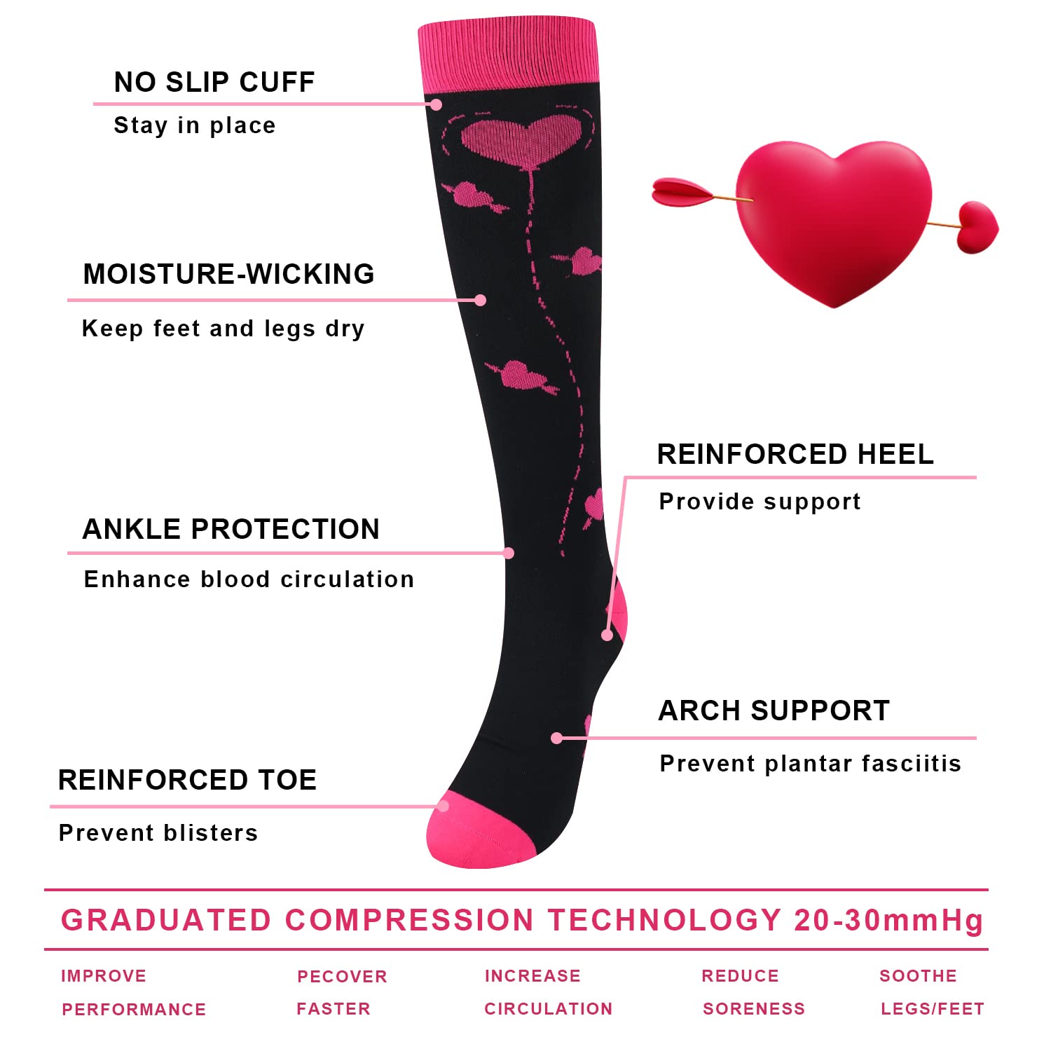 Junely Valentine Compression Socks for Women 20-30 mmhg Knee High Heart Socks for Running Work Support Nurses Pregnancy Travel Sports Swelling Pink Black