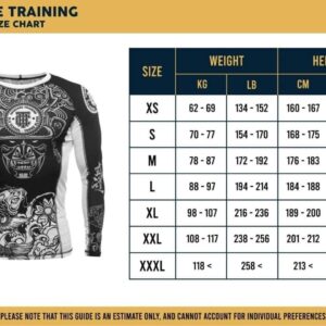 Hardcore Training Raijin Men's Rash Guard Compression Long Sleeve MMA No-Gi Tight BJJ Grappling Base Layer Fitness Red/Black