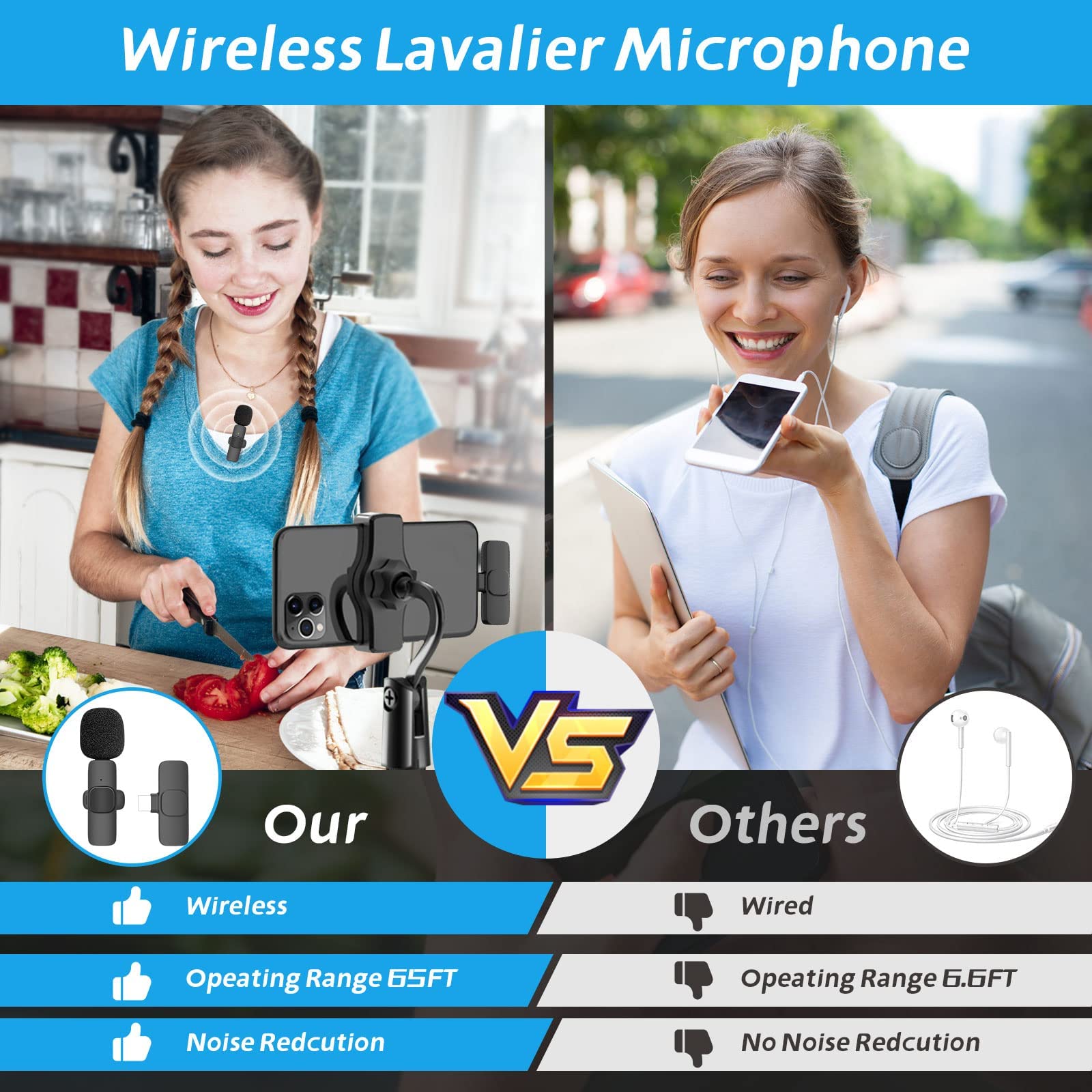 Wireless Lavalier Microphone for USB C Android Phone, Lapel Mic Wireless Clip on Mic for Phone Video Recording Live Stream Vlog YouTube TikTok