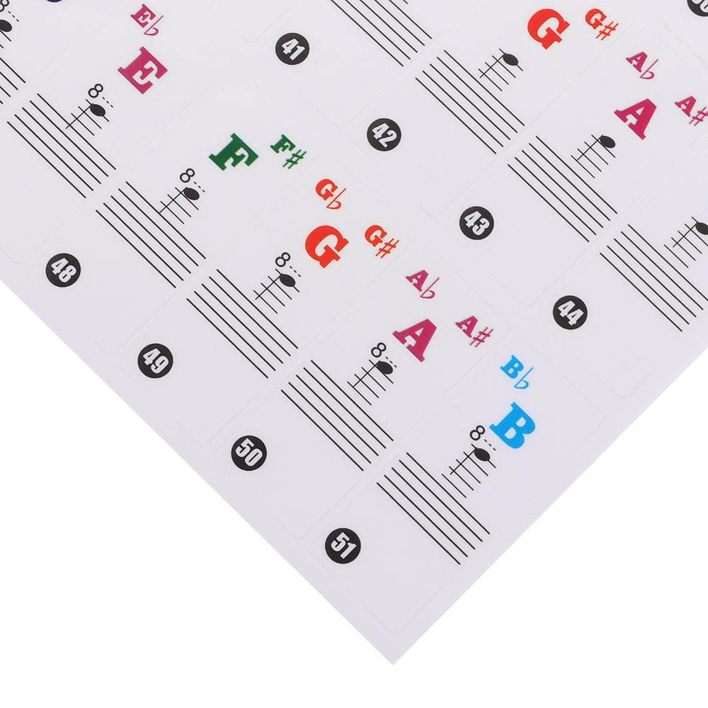 1 Set Electronic Keyboard Stickers Music Label Notes 88/61/54/49 Key Transparent for White Keys Piano Decoration(1.37inch,Transparent)