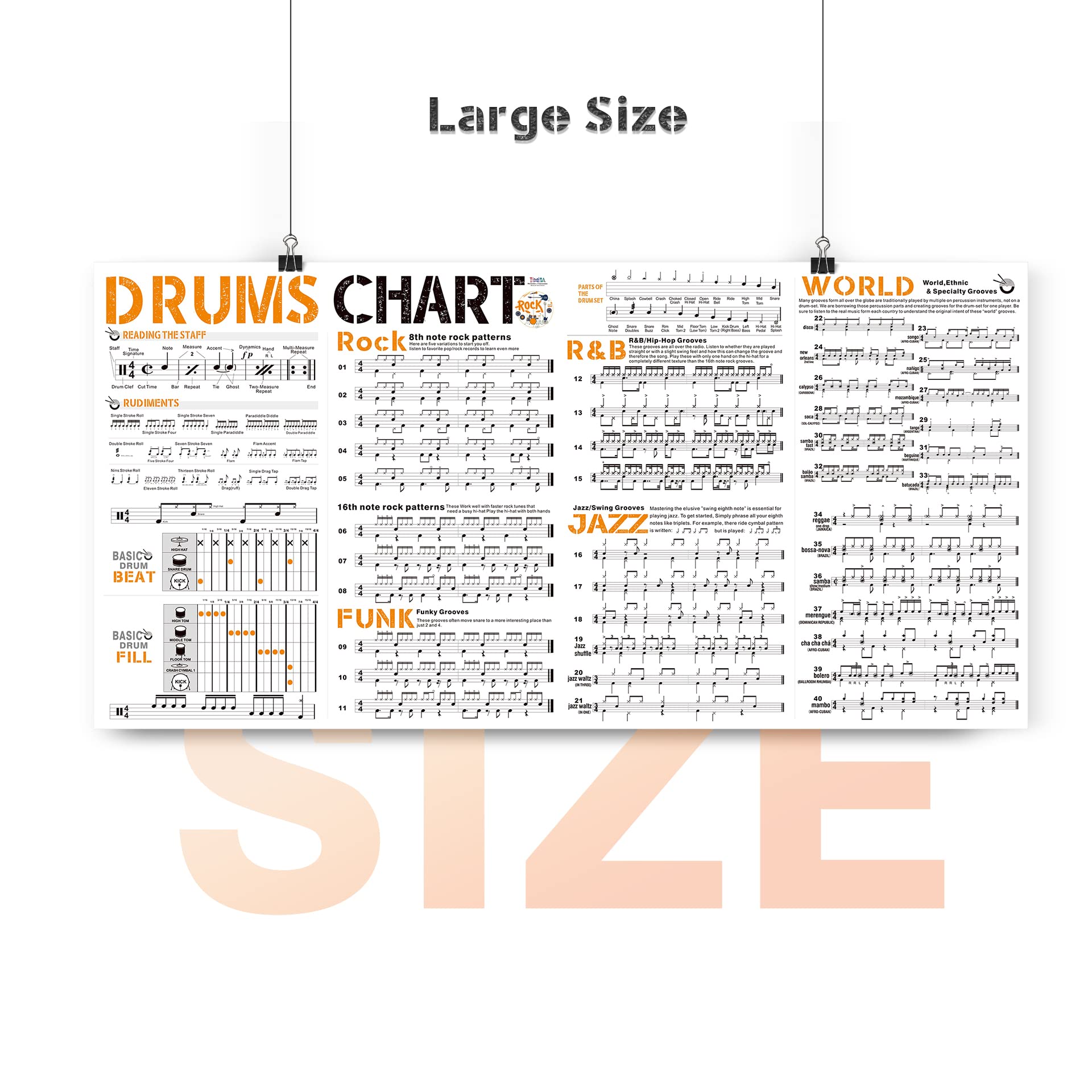 Drum Chart Poster for Drummer Beginner, Large Drumset Learning Aid Poster Contains Drum Theory | Basic Drum Beat | Drum Rudiments | Instruction for Drumset | Variety Drum Styles Grooves Diagram