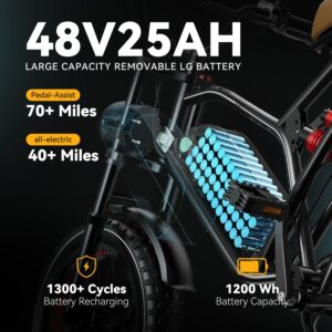 Euybike S4 Electric Motorcycle Bike,2000W Motor(Peak Out 3000W) with 48V 25Ah Battery,80+ Miles Long Range, 30Mph Fat Tires Dirt Ebike, All-Terrain, Ideal for Commuting, Off-Road, Unisex E-Bike