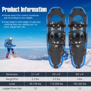 S AFSTAR 21" Terrain Snow Shoes, Aluminum Alloy All Terrain Snowshoes w/Trekking Poles & Carrying Tote Bag, 4-in-1 Lightweight Terrain Snowshoes for Men Women Youth Kids, Easy to Wear (Navy)