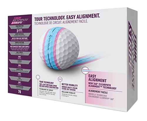 TaylorMade Golf Tour Response Stripe Ball Blue/Pink Dozen