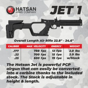 Wearable4U - HATSAN Jet I Black .177 Cal PCP Airgun, Air Pistol Converts to Air Rifle with .177 Pellets Bundle