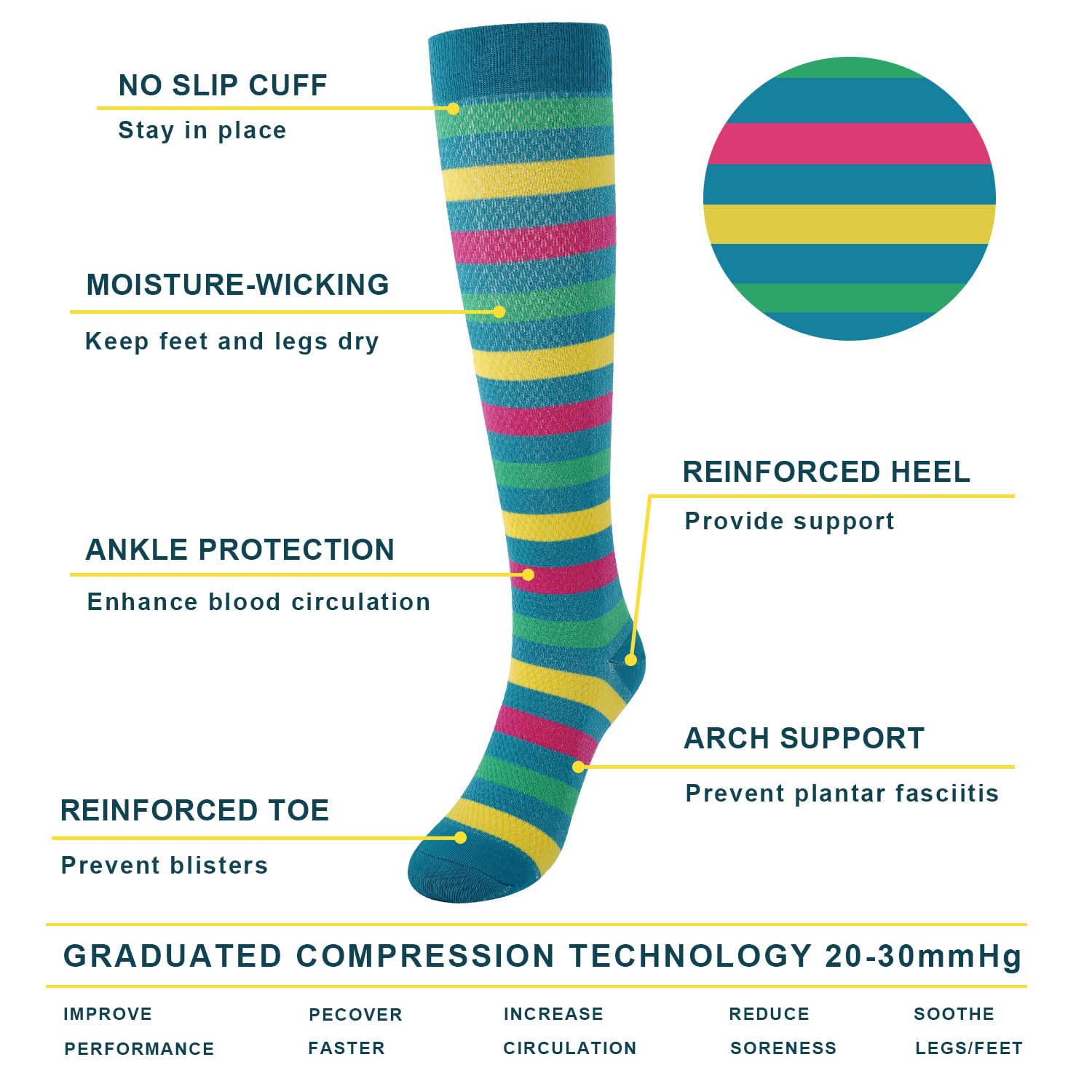 Junely Compression Socks for Women 20-30 mmhg Knee High Striped socks for Running Nurses Pregnancy Sports Travel Flight Circulation Irish Gifts Green